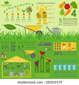 Elementos gráficos de trabajo en el jardín. Juego de herramientas de trabajo. Ilustración del vector