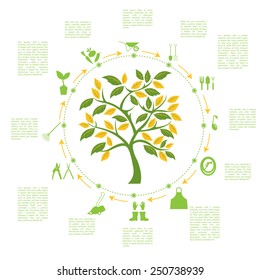 Garden work infographic elements. Working tools set. Vector illustration