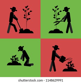 Gardener working set