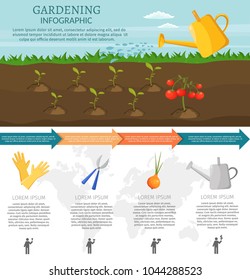 Gardening background with agricultural products and tools