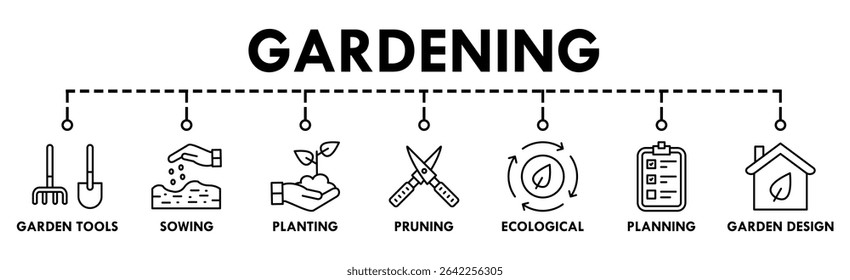 Gardening banner web icon for business with garden tools, sowing, planting, pruning, ecological, planning, garden design