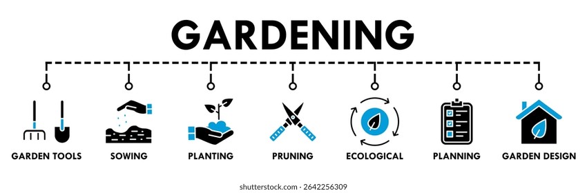 Gardening banner web icon for business with garden tools, sowing, planting, pruning, ecological, planning, garden design