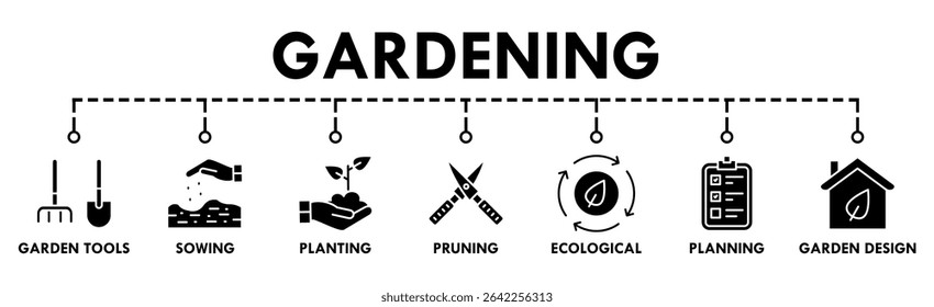 Gardening banner web icon for business with garden tools, sowing, planting, pruning, ecological, planning, garden design