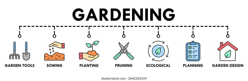 Gardening banner web icon for business with garden tools, sowing, planting, pruning, ecological, planning, garden design