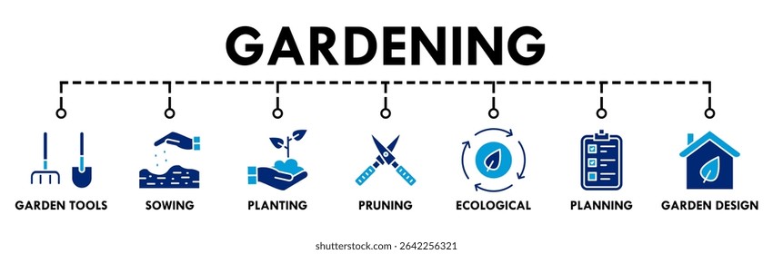 Gardening banner web icon for business with garden tools, sowing, planting, pruning, ecological, planning, garden design