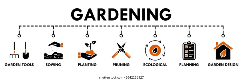 Gardening banner web icon for business with garden tools, sowing, planting, pruning, ecological, planning, garden design