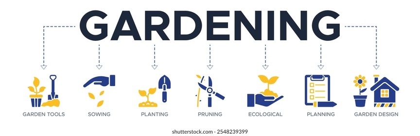 Jardinagem banner web ícone vetor ilustração conceito com ícone de ferramentas de jardim, semeando, plantio, poda, ecológico, planejamento e projeto de jardim
