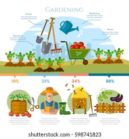 Gardening, farmer grows vegetables on his land cartoon vector. Farm agriculture infographics, gardening, farmer natural food farmer products 