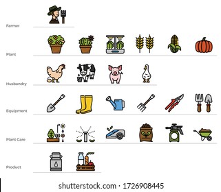 Gardening and farming icon set for farmer,garden issue.
