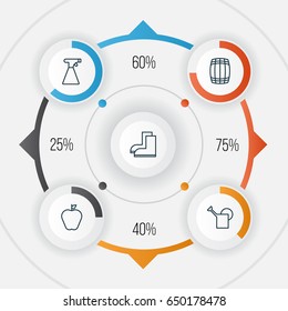 Gardening Icons Set. Collection Of Taste Apple, Gardening Shoes, Bailer And Other Elements. Also Includes Symbols Such As Winesap, Cask, Sprinkler.