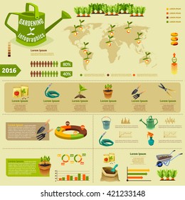 Gardening infographic layout with zoning of seedlings information garden tools presentation and statistics of using fertilizer flat vector illustration