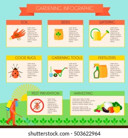 Gardening infographic set with pest prevention symbols flat vector illustration 