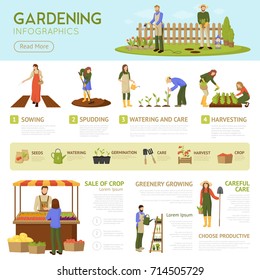 Gardening infographics template with horticulture banner, information about stages of growing plants, sale of crop vector illustration 