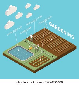 Gardening isometric background with vegetable beds water reservoir irrigation system with garden pump for watering vector illustration