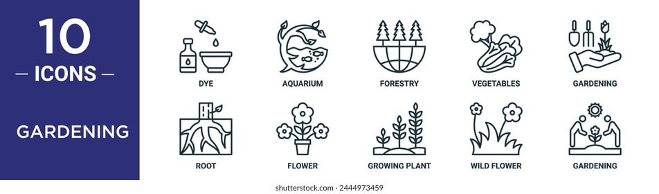 gardening outline icon set includes thin line dye, aquarium, forestry, vegetables, gardening, root, flower icons for report, presentation, diagram, web design