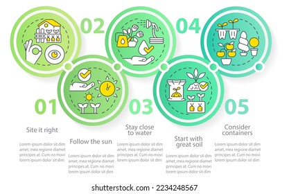 Gardening tips circle infographic template. Successful planting. Data visualization with 5 steps. Editable timeline info chart. Workflow layout with line icons. Myriad Pro-Regular font used