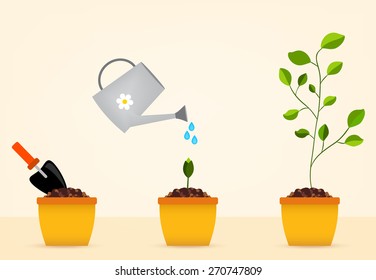 gardening tools