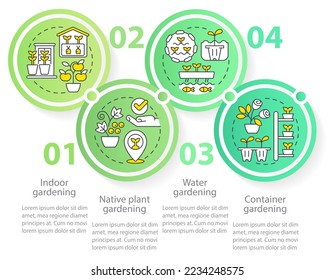Gardening types circle infographic template. Planting process. Data visualization with 4 steps. Editable timeline info chart. Workflow layout with line icons. Myriad Pro-Regular font used