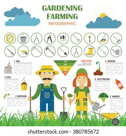 Gardening work, farming infographic. Graphic template. Flat style design. Vector illustration