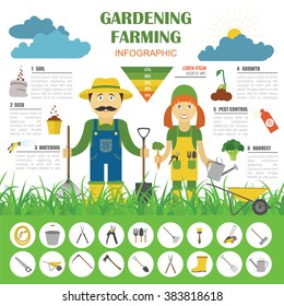 Gardening work, farming infographic. Graphic template. Flat style design. Vector illustration