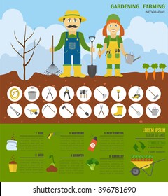 Gardening work, farming infographic. Graphic template. Flat style design. Vector illustration