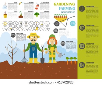 Gardening work, farming infographic. Graphic template. Flat style design. Vector illustration