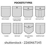 Garment Pocket Types Illustration, Vector, CAD, Technical Drawing, Flat Drawing, Template, Mockup.