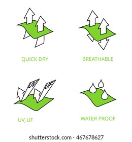 Garment properties icons. Waterproof, Sun protection, Breathable, Membrane, Waterproof, Solar protection, Water resistant