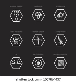 Garments fabric technology and properties vector icon set. Moisture Wicking, Anti Fungal, Anti Bacterial, Ion Emissions, Allergy Aware, Memory Stretch, Odor Resistant, UV Resistant