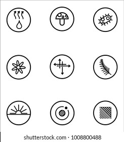 Garments fabric technology and properties vector icon set. Moisture Wicking, Anti Fungal, Anti Bacterial, Ion Emissions, Allergy Aware 
