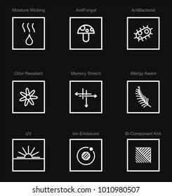 Garments fabric technology and properties vector icon set. Moisture Wicking, Anti Fungal, Anti Bacterial, Ion Emissions, Allergy Aware 