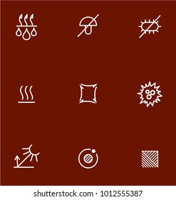 Garments fabric technology and properties vector icon set. Moisture Wicking, Anti Fungal, Anti Bacterial, Ion Emissions, Allergy Aware 
