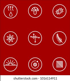 Garments fabric technology and properties vector icon set. Moisture Wicking, Anti Fungal, Anti Bacterial, Ion Emissions, Allergy Aware 