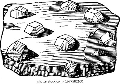 Garnets distributed through a mica schist, Shows three different size of images of garnet stone in it, vintage line drawing or engraving 