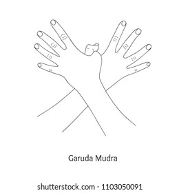 Garuda Mudra / Gesture of Eagle. Vector.