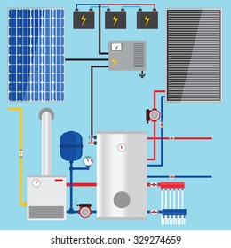 Gas boiler in the cottage. Solar battery. Solar panel. Green energy. Vector.