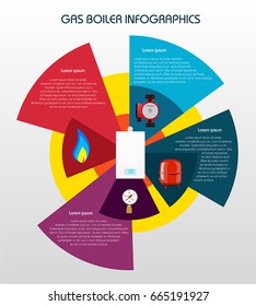 Gas boiler infographics. Components of the wall-mounted boiler. Heating in the house. Pump, manometer, expansion tank, gas burner. Vector. EPS10