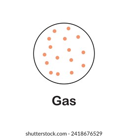 A gas is a compressible fluid. Not only will a gas conform to the shape of its container but it will also expand to fill the container..concept  basic education for chemistry and physic vector 