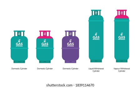 Gas Cylinders. LPG Tank. Cooking Gas. 