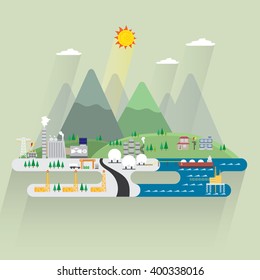 gas energy