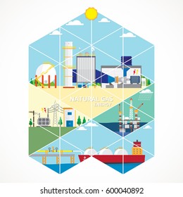 gas energy with triangle graphic