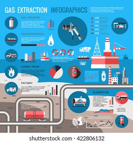 Gas extraction infographics with pipeline platform pump truck tank diagrams graphs statistics on sea background vector illustration 