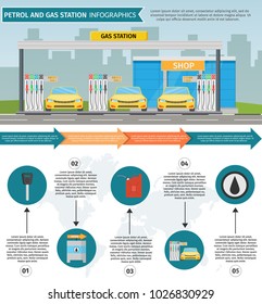 Gas filling station Vector flat illustration of oil service for with shop infographics elements and background