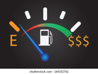 Gas Gauge Illustration With Needle Near Empty