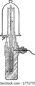 Gas Liquidation, the gas under experiment is contained in a stout glass tube of narrow bore, vintage line drawing or engraving illustration.