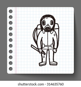 gas mask doodle