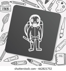 gas mask doodle
