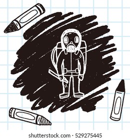 gas mask doodle