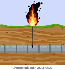 Gas Pipeline Breakthrough. Pipe In Underground. Accident On Oil Pipeline. Fire And Conflagration. Environmental Problem. Flat Soil In Section