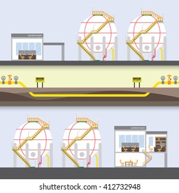 gas pipeline network